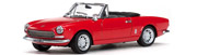 FIAT 124 Spider (124_) FIAT 124 Spider (124_)