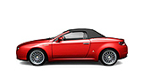 ALFA ROMEO GIULIA SPIDER (101_) ALFA ROMEO GIULIA SPIDER (101_)